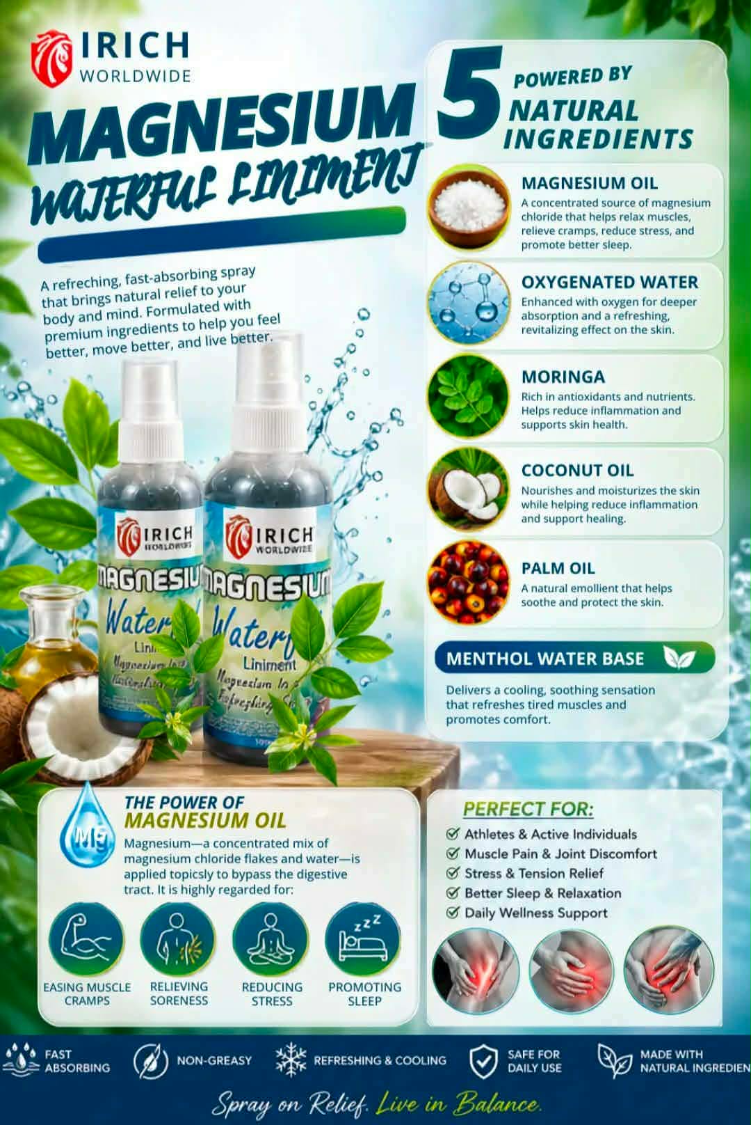 Magnesium Waterlic Liniment